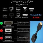 کابل افزایش طول HDMI ایتوک مدل Convertidor طول 10 سانتی متر (اطلاعات)