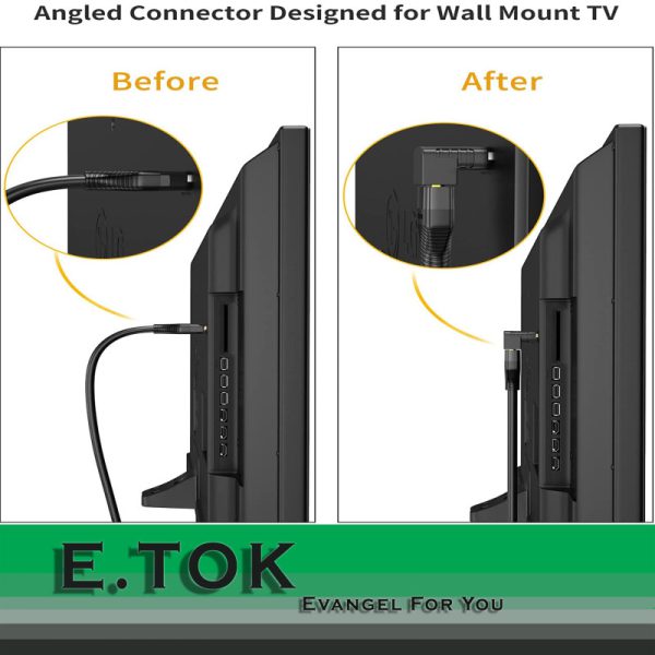 مبدل افزایش طول HDMI ایتوک مدل Ronda (اطلاعات)