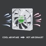 فن کیس ایتوک مدل 12-Ventilador