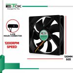 فن کیس ایتوک مدل Soplador - 12 - Plus (نمای کلی)