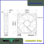 فن کیس ایتوک مدل Soplador - 12 - Plus (ابعاد)