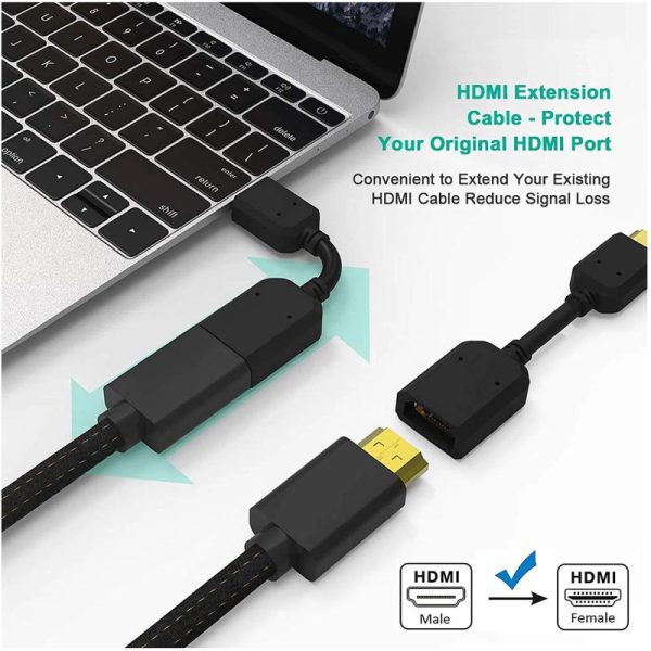 کابل افزایش طول HDMI ایتوک مدل Convertidor طول 10 سانتی متر (متصل شده)