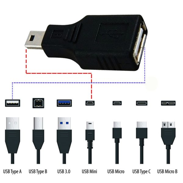 مبدل USB به Mini USB ایتوک مدل Cinco (کارایی)