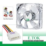 فن کیس ایتوک مدل Ventilador Plus (نمای کلی)