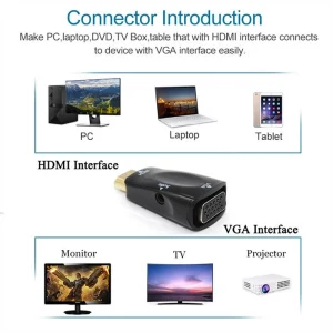 مبدل HDMI به VGA ایتوک مدل VOVI