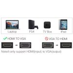 مبدل HDMI به VGA ونتولینک مدل VEN-16440 (نکته)