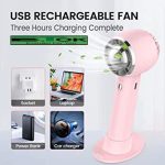 پنکه شارژی ایتوک مدل Turbine (اطلاعات)
