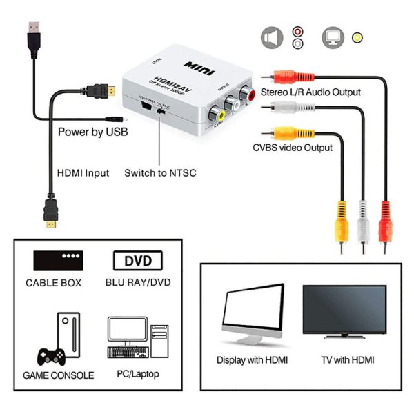 مبدل HDMI به AV مدل MINI (اطلاعات)