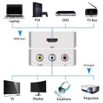 مبدل HDMI به AV مدل MINI (اطلاعات)