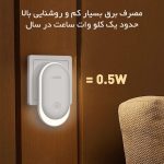 چراغ خواب هوشمند الدینیو مدل Y1 (اطلاعات)