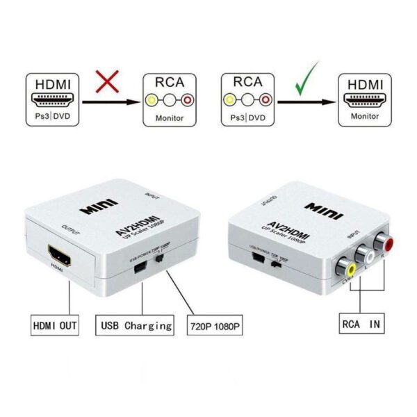 مبدل AV به HDMI دی تک