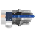 کیف لپ تاپ جی بگ مدل 3 Functional مناسب برای لپ تاپ 15 اینچی ایتوک