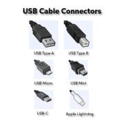 تاریخچه تولد کابل USB ایتوک