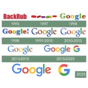 تاریخچه پیدایش گوگل Google ایتوک