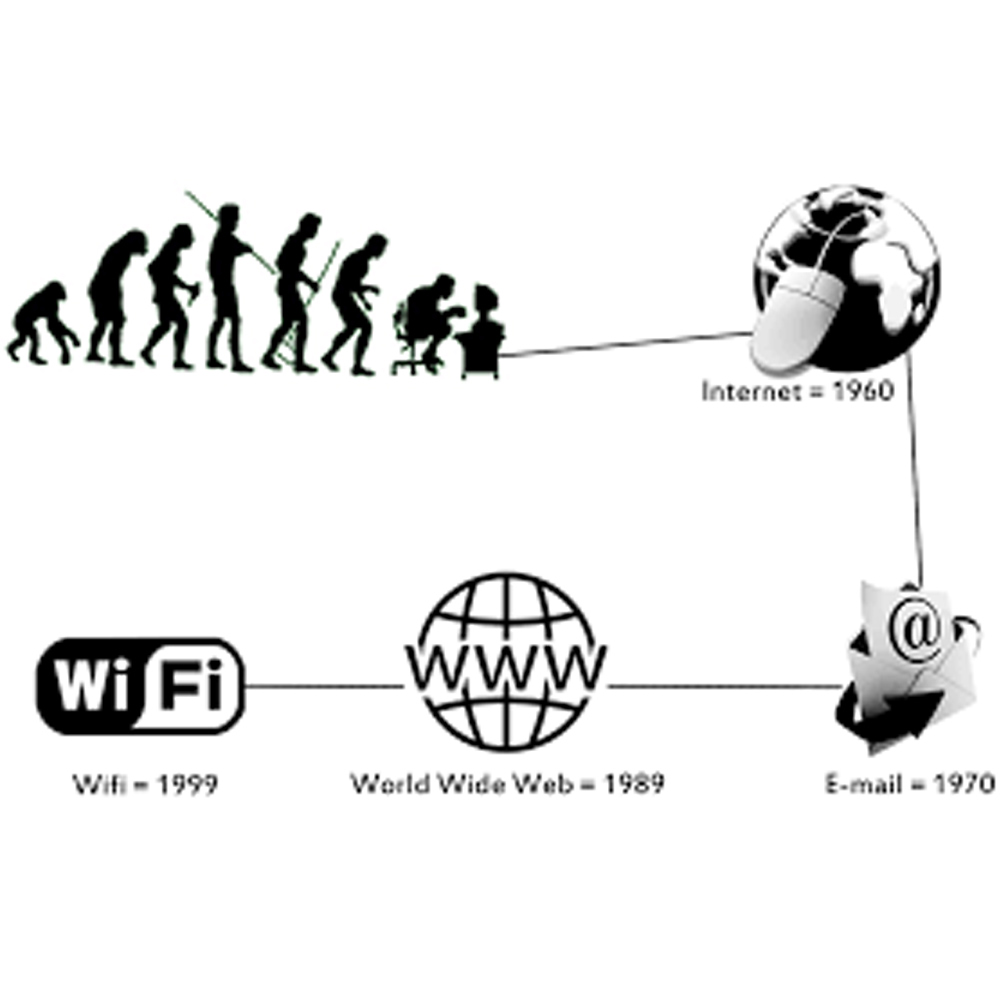 ۲۰ سال در دنیای فناوری ایتوک